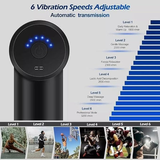 Barato Cart Gun-Shaped Muscle Massager – Power Up Your Recovery!